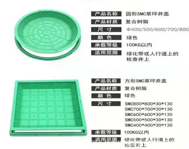 华宁树脂复合种植井盖展示